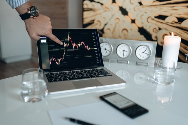Option Strategies