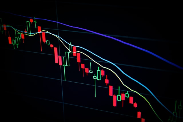 Investment Analysis and Portfolio Management