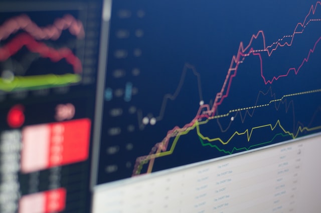 Technical Analysis