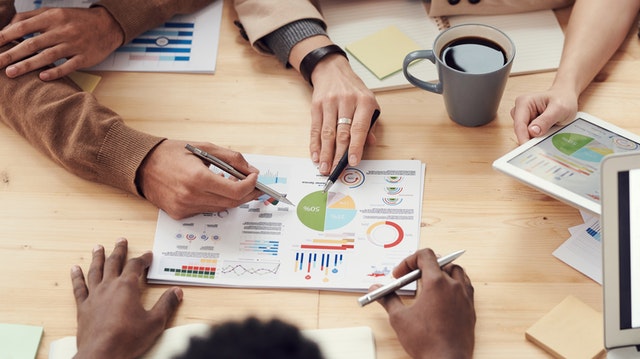 Learn implication of finance
